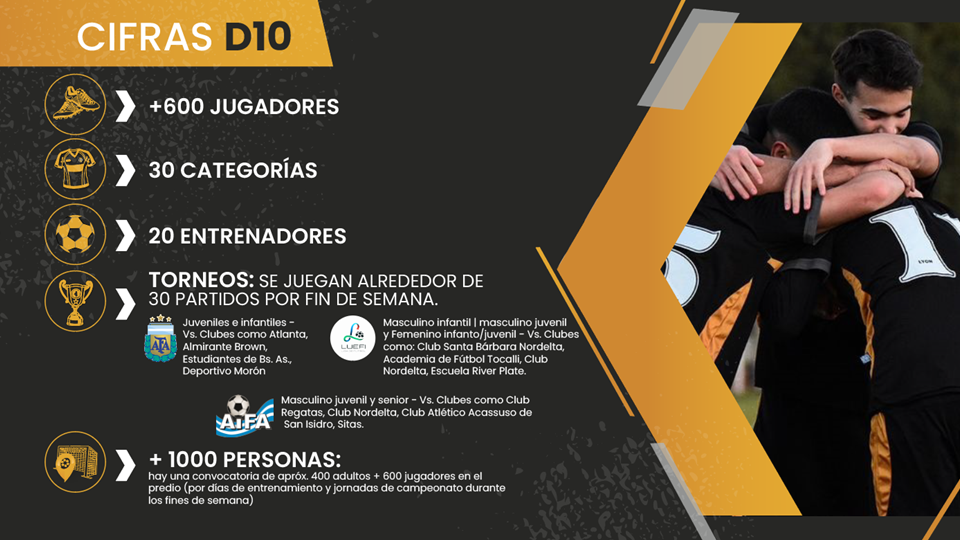 Cifras de D10 Football Club
