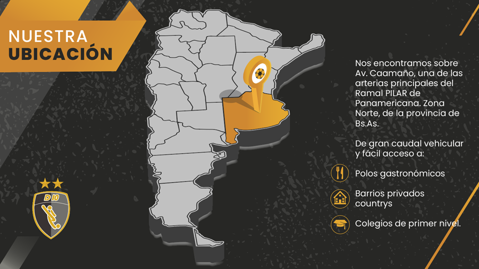 Ubicación del predio D10 en Pilar